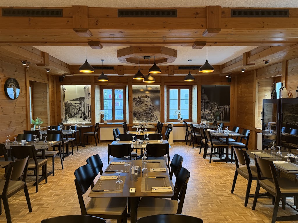 Schweizerhof